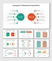 Strengths Vs Weaknesses PowerPoint And Google Slides Themes