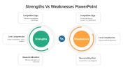 500484-Strengths-Vs-Weaknesses-PowerPoint_05