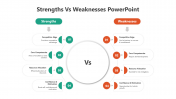 500484-Strengths-Vs-Weaknesses-PowerPoint_06