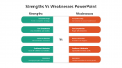 500484-Strengths-Vs-Weaknesses-PowerPoint_07