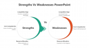 500484-Strengths-Vs-Weaknesses-PowerPoint_09