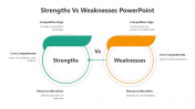 500484-Strengths-Vs-Weaknesses-PowerPoint_10