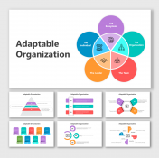Adaptable Organization PowerPoint And Google Slides Themes