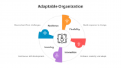 500486-Adaptable-Organization_07