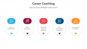500488-Career-Coaching_02