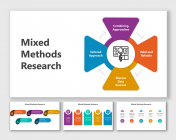 Mixed Methods Research PowerPoint And Google Slides Themes