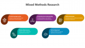 500490-Mixed-Methods-Research_03