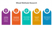 500490-Mixed-Methods-Research_04