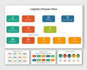 Logistics Process Flow PowerPoint And Google Slides Themes