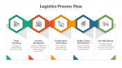 500492-Logistics-Process-Flow-PowerPoint_05
