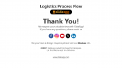 500492-Logistics-Process-Flow-PowerPoint_10
