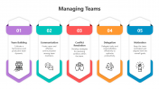 500495-Managing-Teams_05