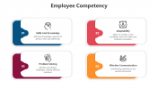 500496-Employee-Competency_03