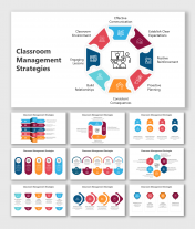 Classroom Management Strategies PPT And Google Slides Themes