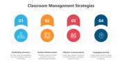 500501-Classroom-Management-Strategies_04
