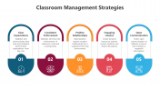 500501-Classroom-Management-Strategies_06