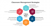 500501-Classroom-Management-Strategies_07
