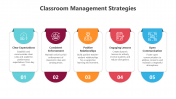 500501-Classroom-Management-Strategies_08