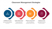 500501-Classroom-Management-Strategies_09