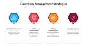 500501-Classroom-Management-Strategies_10