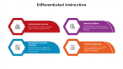 500502-Differentiated-Instruction_08