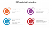 500502-Differentiated-Instruction_10