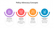 500504-Policy-Advocacy-Concepts_02