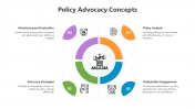 500504-Policy-Advocacy-Concepts_04