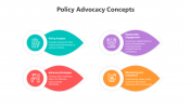 500504-Policy-Advocacy-Concepts_05