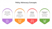 500504-Policy-Advocacy-Concepts_06