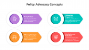 500504-Policy-Advocacy-Concepts_08