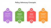 500504-Policy-Advocacy-Concepts_09