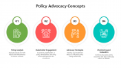 500504-Policy-Advocacy-Concepts_10