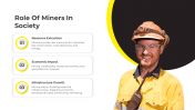 500522-National-Miners-Day_05