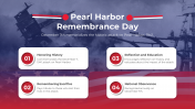 Pearl Harbor Remembrance Day PowerPoint And Google Slides