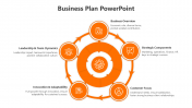 Orange Color Business Plan PowerPoint And Google Slides