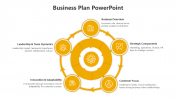 Yellow Color Business Plan PowerPoint And Google Slides