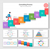 Consulting Process PowerPoint And Google Slides Themes