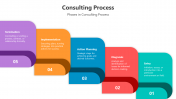 500547-Consulting-Process_06