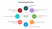 500547-Consulting-Process_07