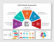 Best Client Needs Assessment PowerPoint And Google Slides