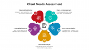 500549-Client-Needs-Assessment_04
