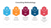 500550-Consulting-Methodology_04