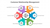 500552-Customer-Relationship-Management_02