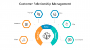 500552-Customer-Relationship-Management_03