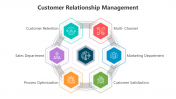 500552-Customer-Relationship-Management_06
