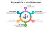 500552-Customer-Relationship-Management_07
