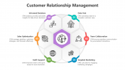 500552-Customer-Relationship-Management_08
