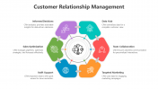 500552-Customer-Relationship-Management_10
