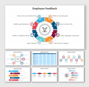 Innovative Employee Feedback PowerPoint And Google Slides